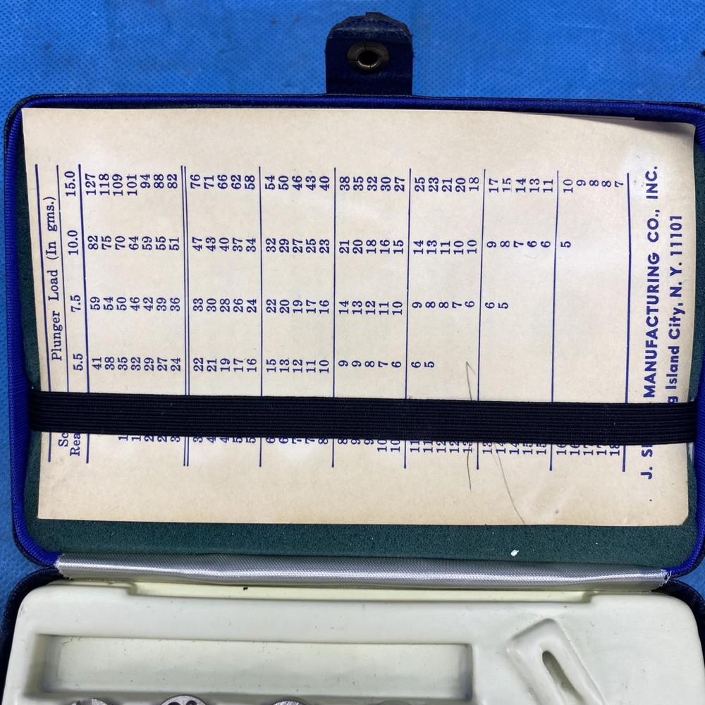 Schiotz Tonometer