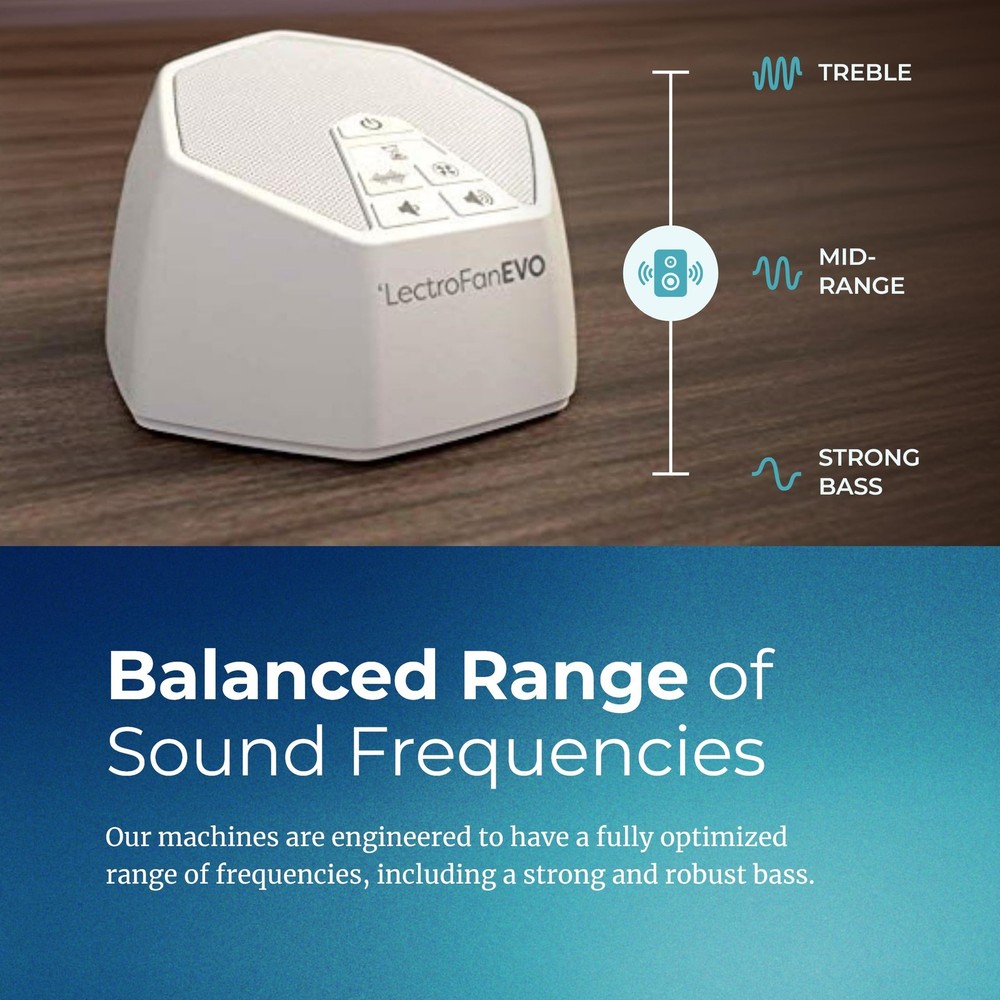 Adaptive Sound Technologies EVO White Noise Machine - Compact Sleep Sound Mac...