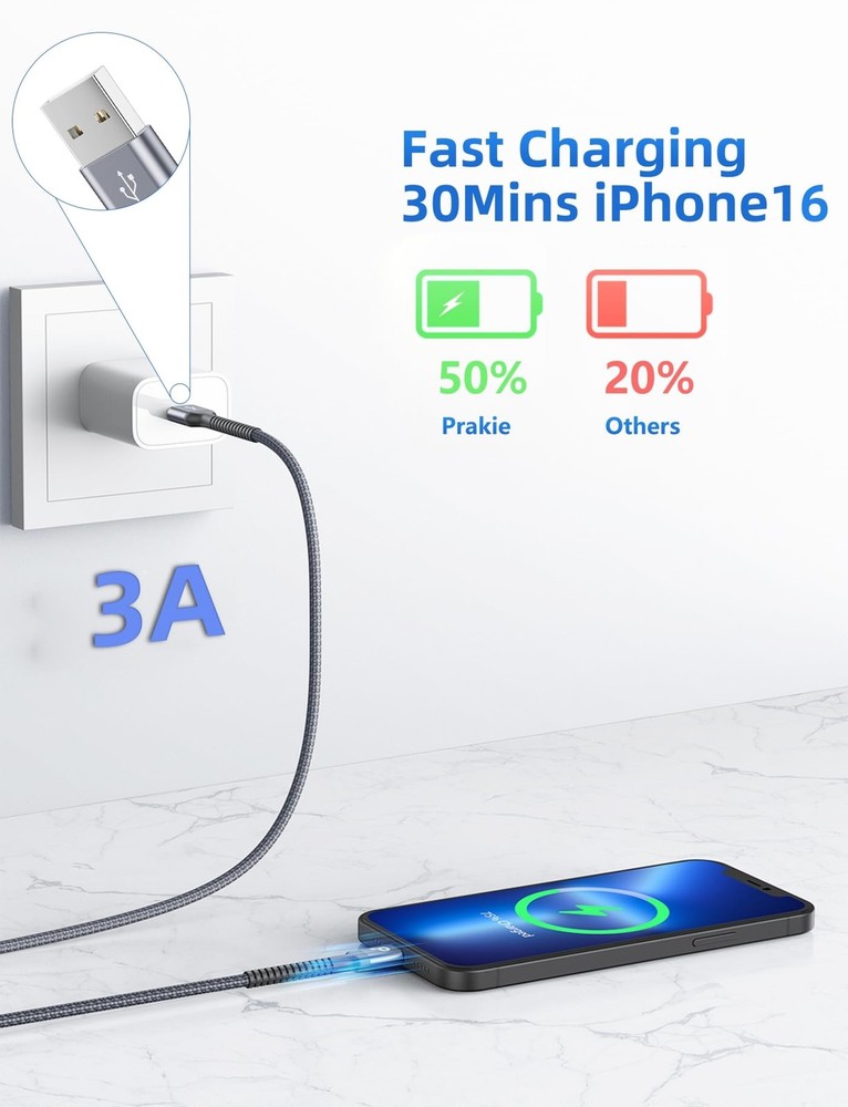 USB to C Cable 3A Fast Charging [2 Pack, 6FT], A 6FT 2Pack, Grey