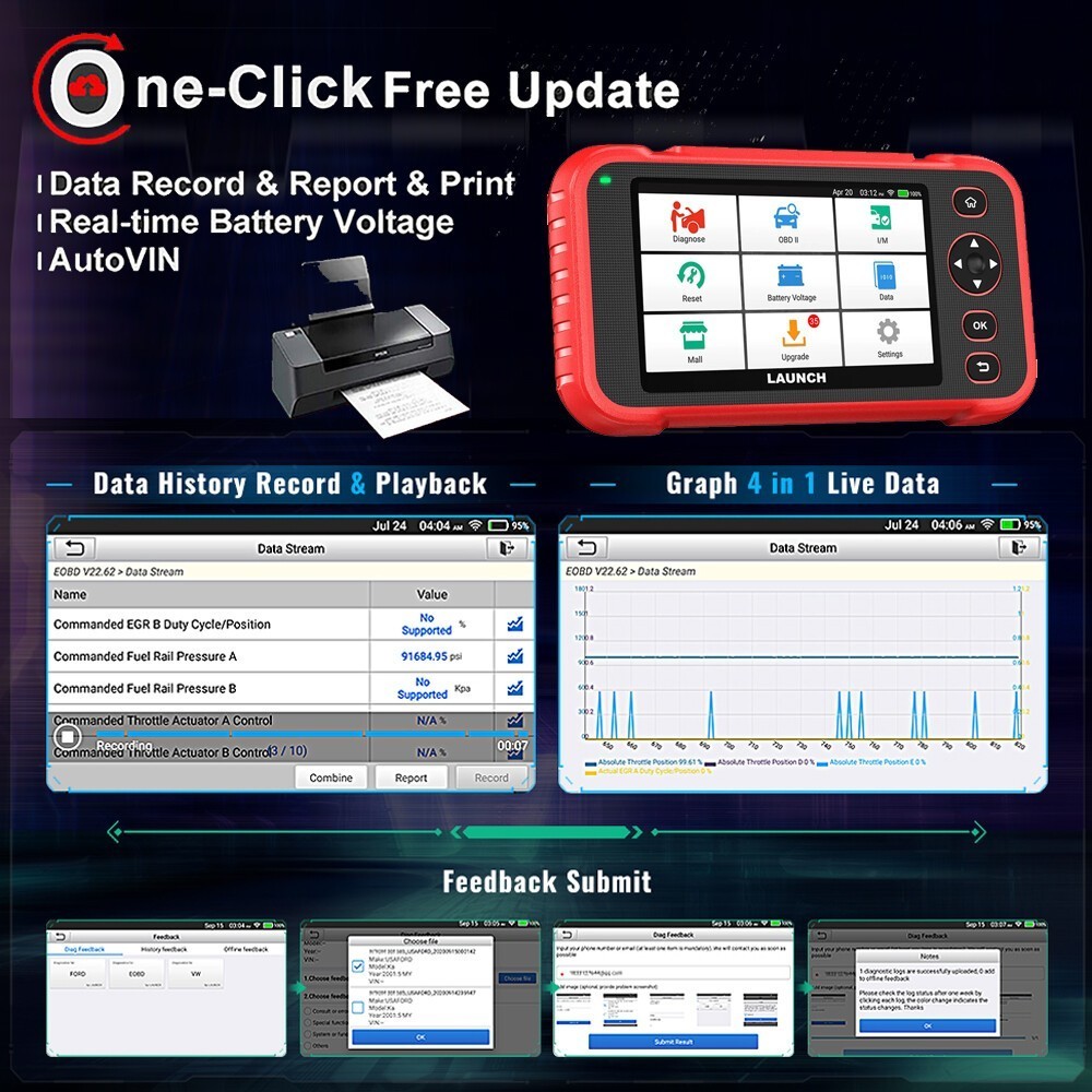 LAUNCH CRP123I V3.0 OBD2 Scanner ABS SRS TCM Engine Code Reader Car Diagnostic