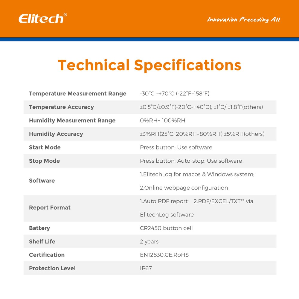 Elitech LogEt 1 TH Temperature & Humidity Data Logger Single Use PDF Report USB