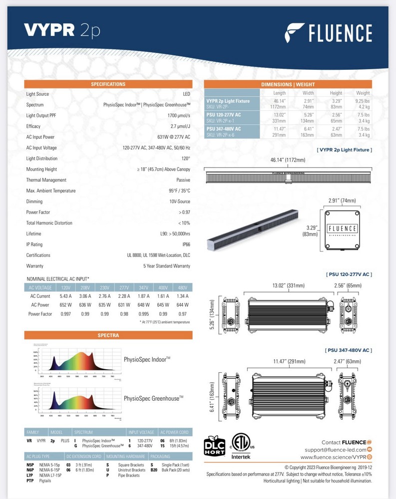 Fluence VYPR 2p LED Grow Light with power supply