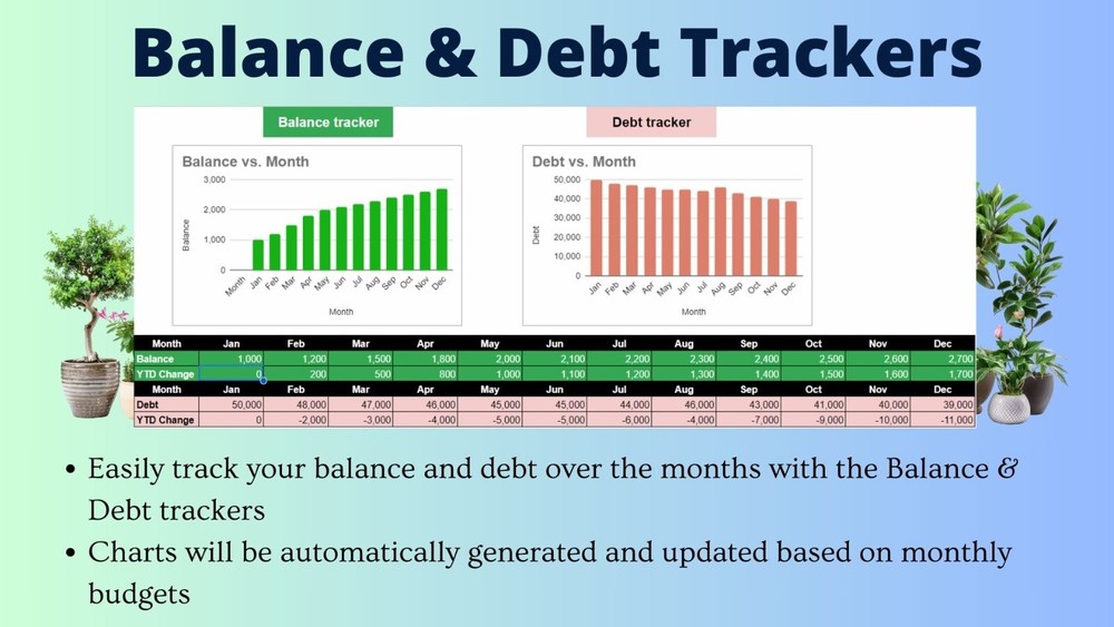 Budget Spreadsheet for MS Excel with StartKit - Track Finances