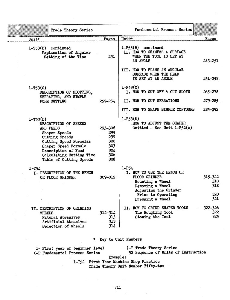 Metalworking Shaper Work and Operating Course #1275