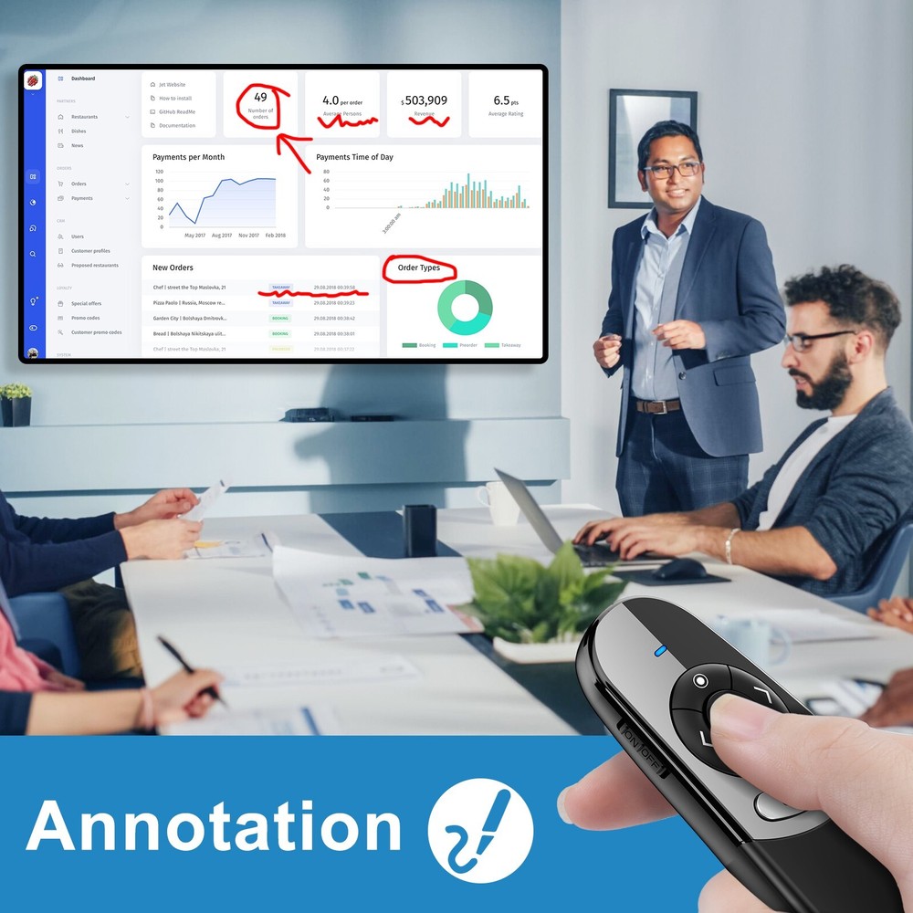 Pointer Presentation Clicker for Powerpoint Presentations Presenter Remote
