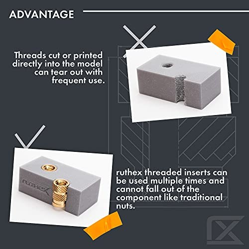 M3 Threaded Inserts - 100 Pieces RX M3x5.7 (100pcs) Metric Threaded Insert