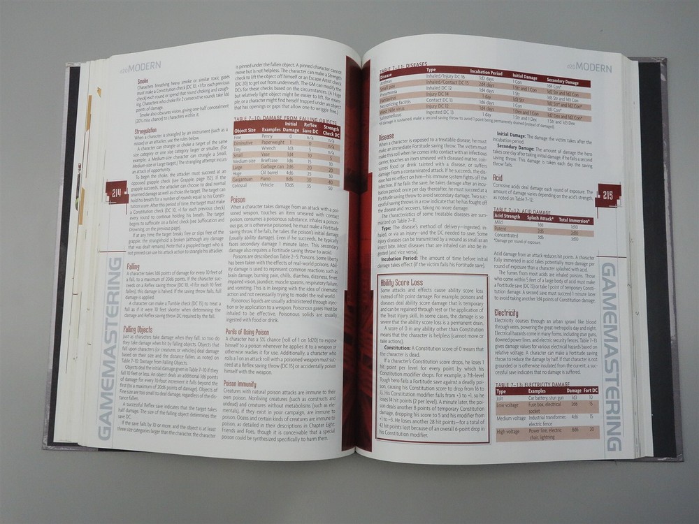 d20 Modern Roleplaying Game Core Rulebook