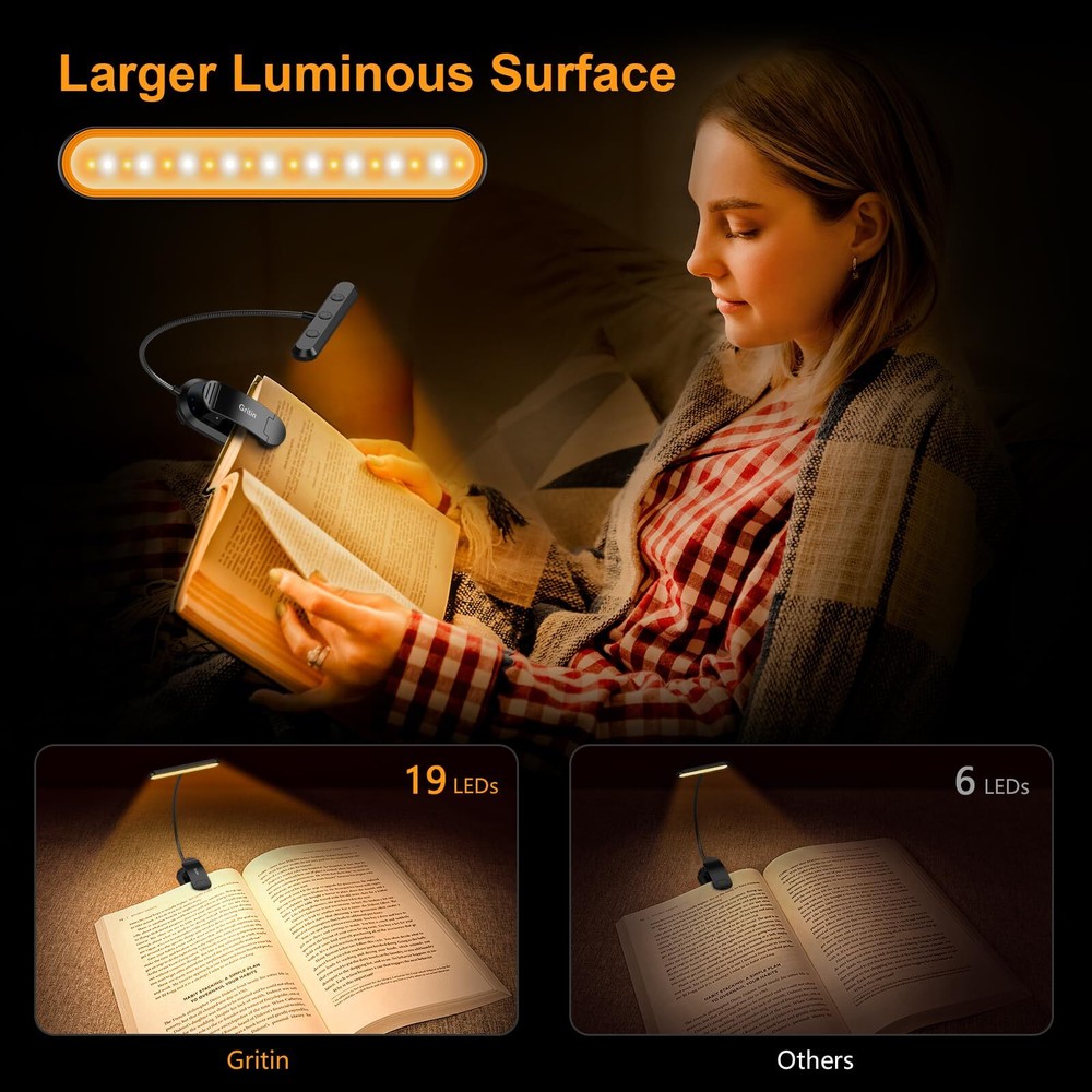 Gritin Rechargeable Book Light for Reading in Bed with 19 LED & Memory Function