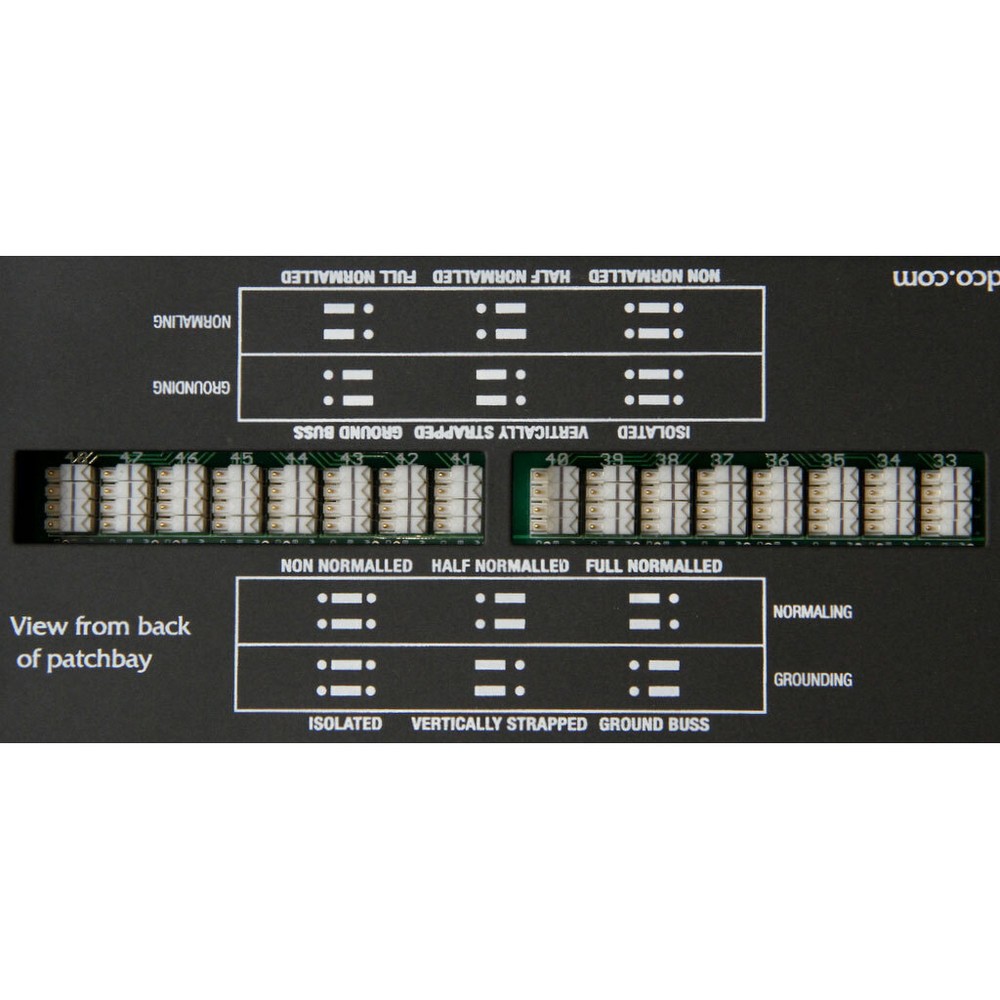 Redco R196-D25PG TT/DB25 96-Point Bantam Patch Bay