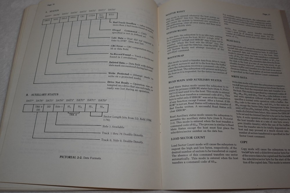 Zenith Data Systems Floppy Disk Model Z47-BA 1980 Operation Manual