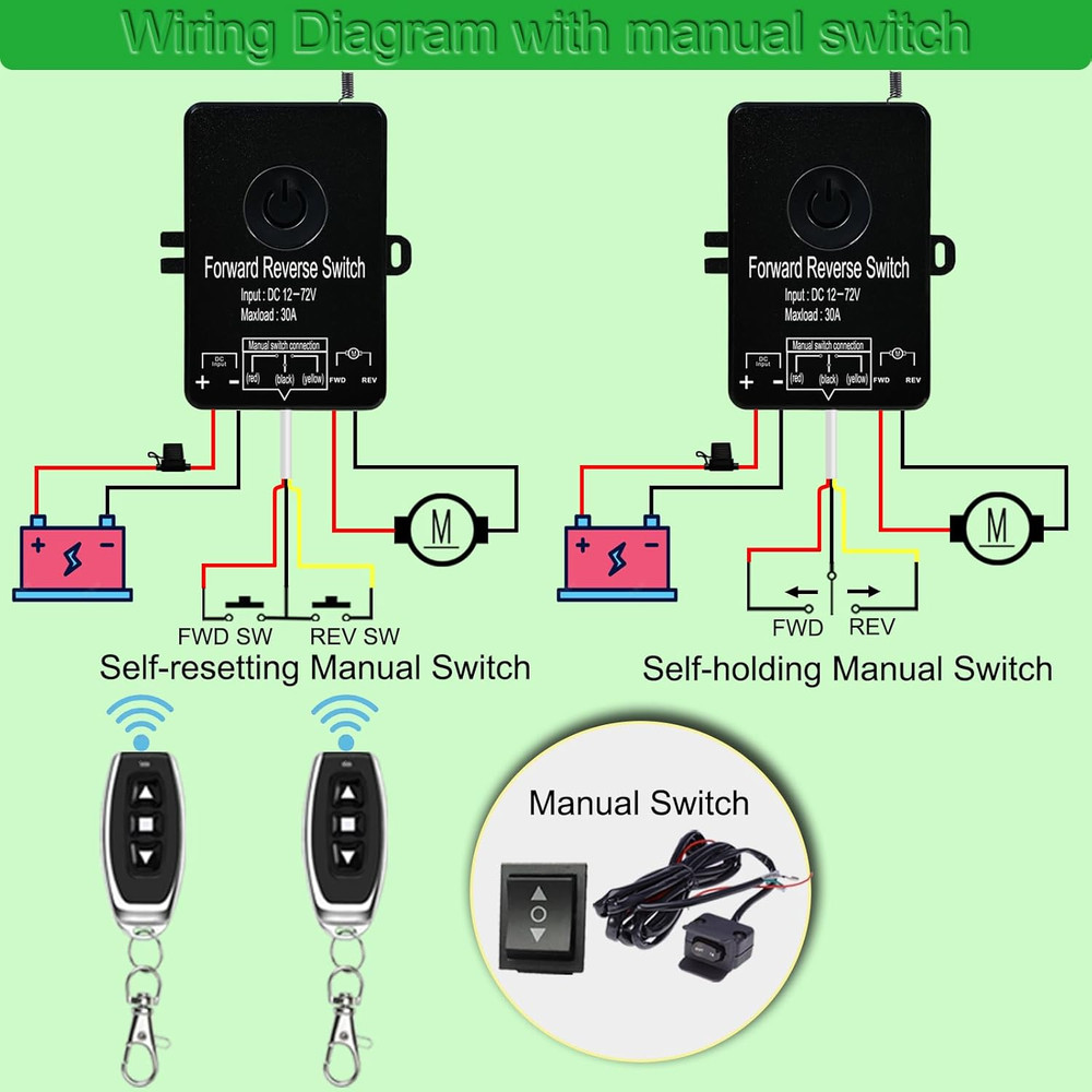 Waterproof Wireless Remote Forward Reverse Switch DC12V to 72V/30A-Linear Actuat