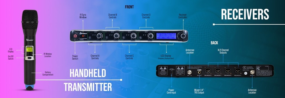 AVTronics Professional 200 Channel UHF Wireless Microphone System