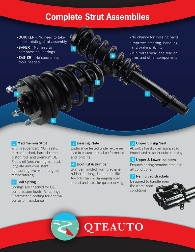 Front Right Quick Complete Strut - Coil Spring For 2013 Ford Escape