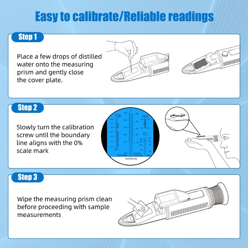 Portable Handheld Refractometer For Car Maintenance And Engineering Use
