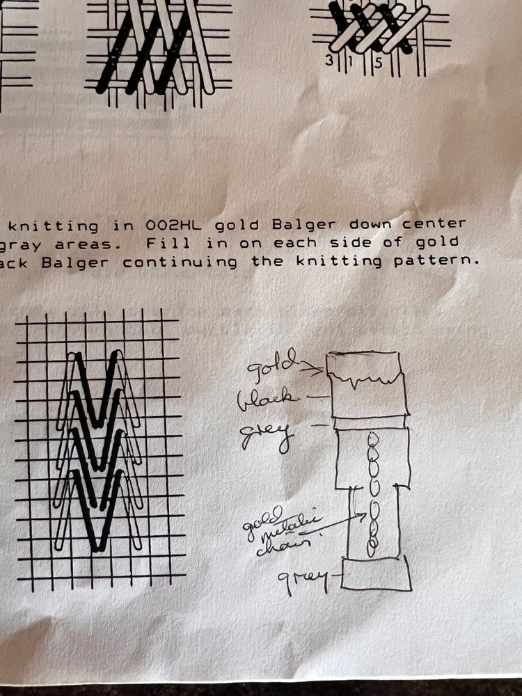 CUIRASSIER NUTCRACKER NEEDLEPOINT 10% Complete Instructions Side Notes Floss