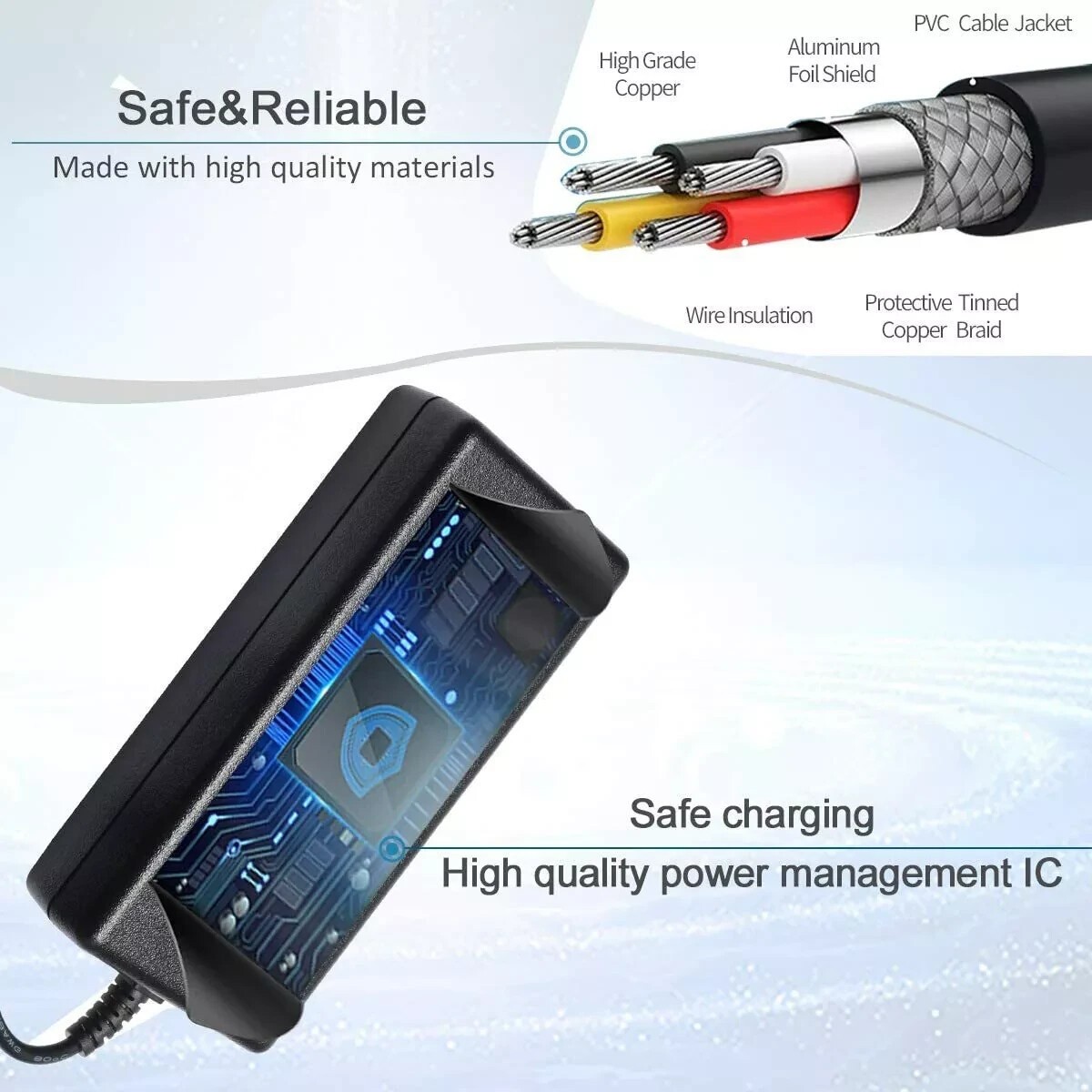 New Charger for Razor E100 E200 E200S E175 E300 E300S E125 E150 E500 PR200 E225S