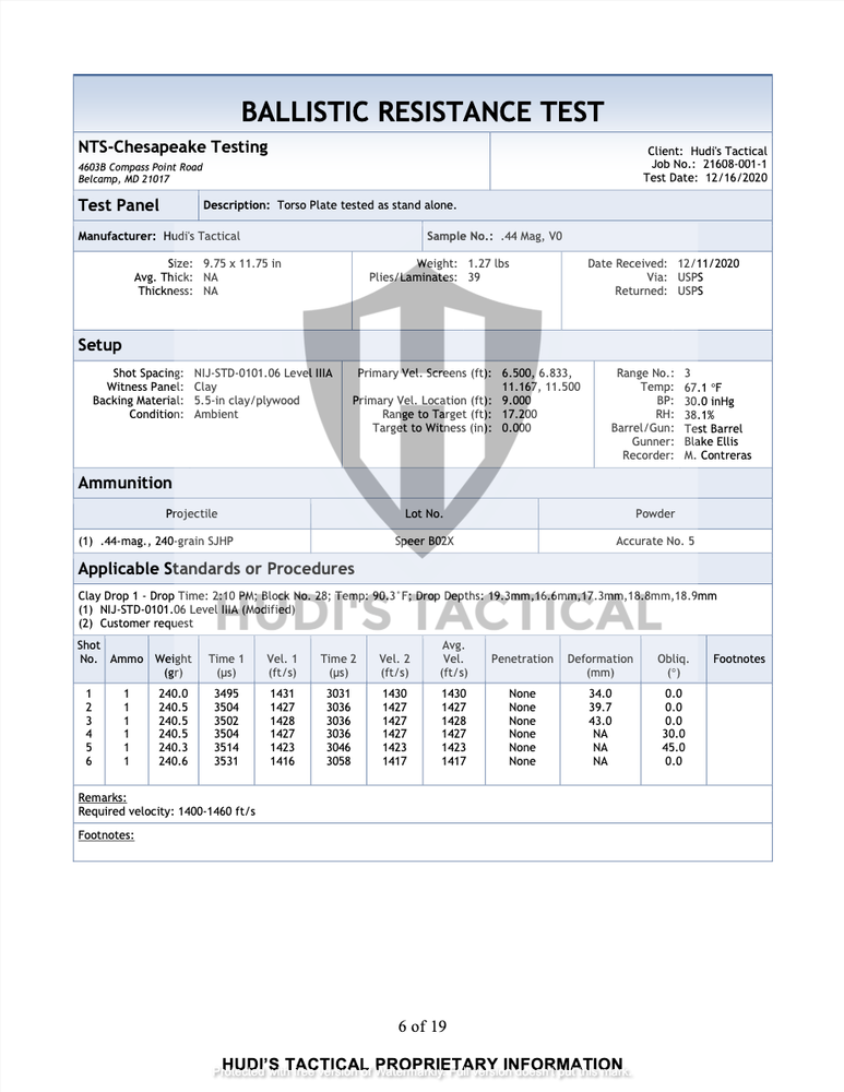 Level IIIA 3A, bulletproof, hard backpack panel 10x12" - lab tested & video