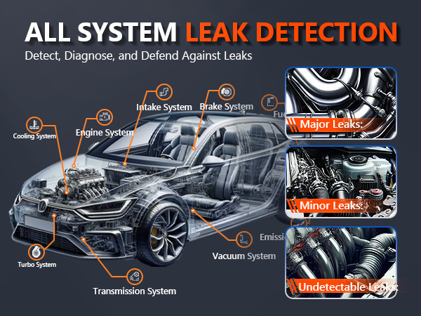 Automobile smoke diagnostic leak detector