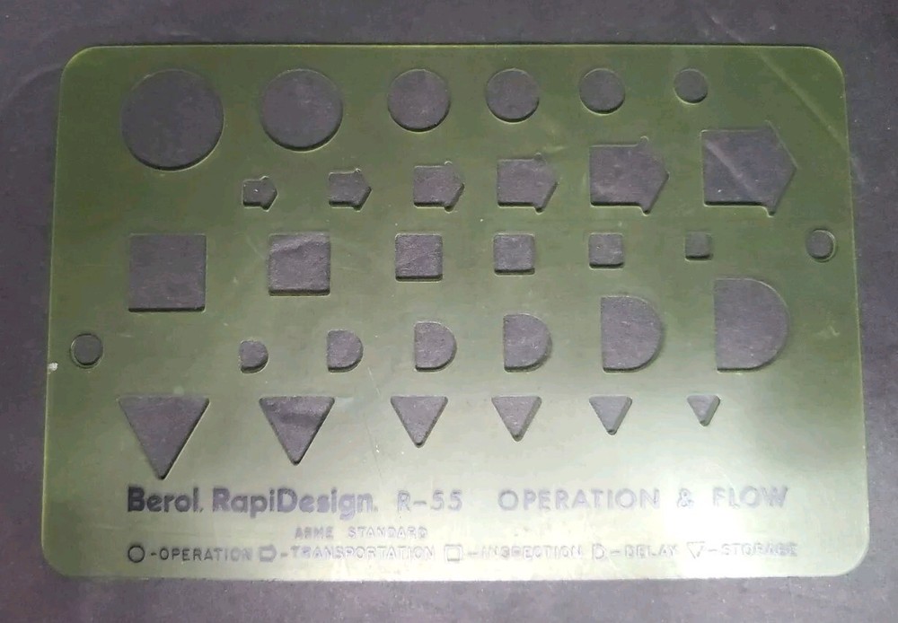 NOS Berol Rapidesign Template - Operation and Flow Process  - R-55