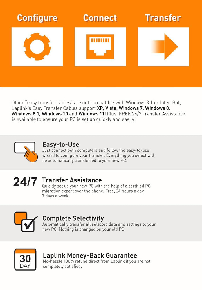 Easy Transfer Cable, Includes Pcmover Express Data Transfer Software and High Sp