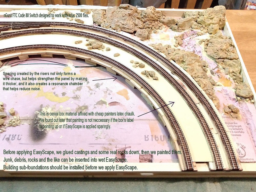 nGuru FlexHelper RoadBed