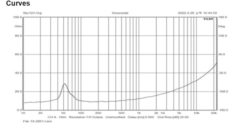 NEW (4) 10" Woofer Replacement Speakers 8ohm 250w ten inch PA Home Audio 4pack
