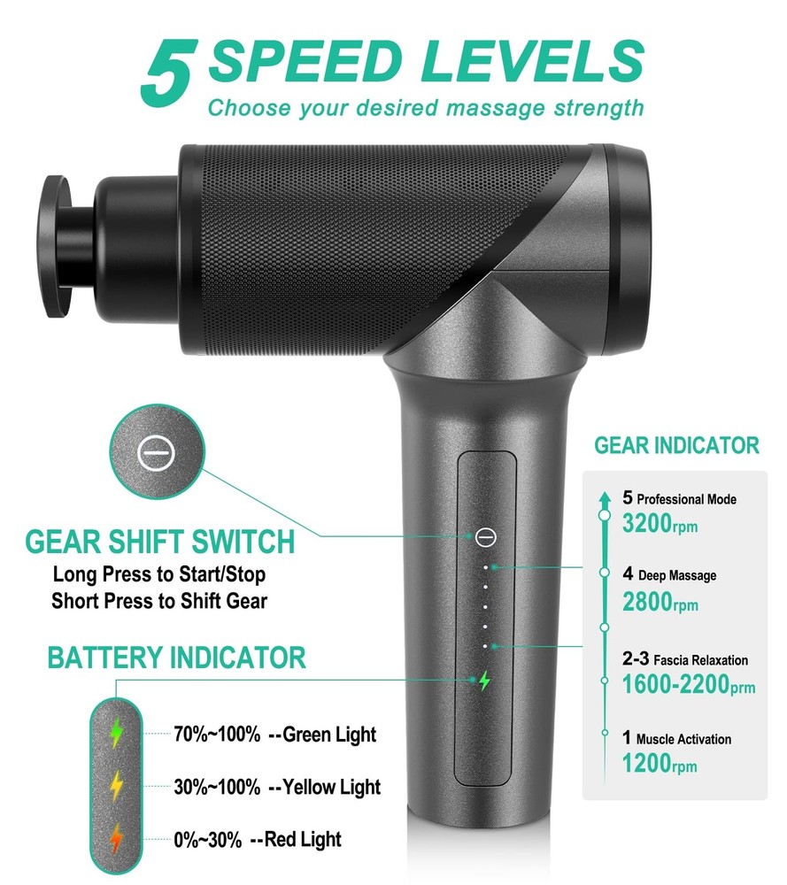 Medcursor Massage Gun - High Intensity Brushless Motor, Handheld Percussion D...