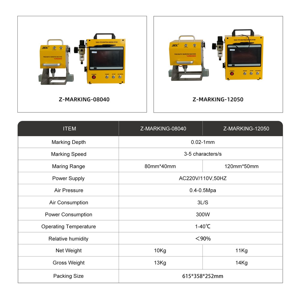 USA SFX Pneumatic Marking Machine Metal Engine Dot Peen VIN Code Number Engraver