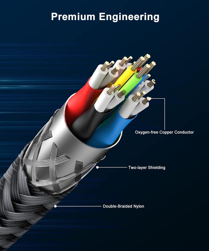 6-Inch Guitar Patch Cables 3-Pack, Right-Angle 1/4" Audio Connectors