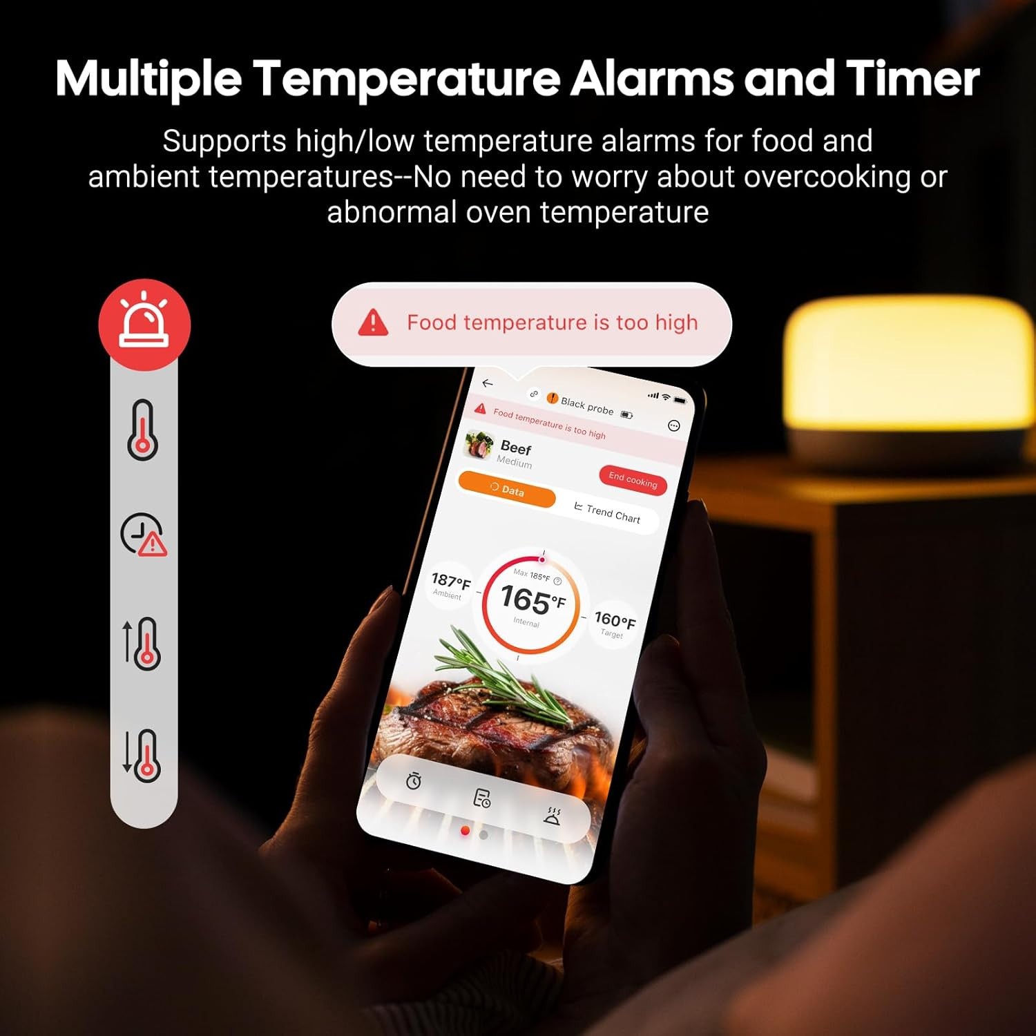 INKBIRD Multi-Sensor Meat Thermometer BBQ Cooking 1000ft/305m Remote Control