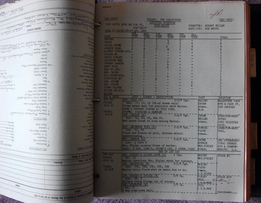 1961-2 " Target: The Corruptors " Original Screenplay Scripts.