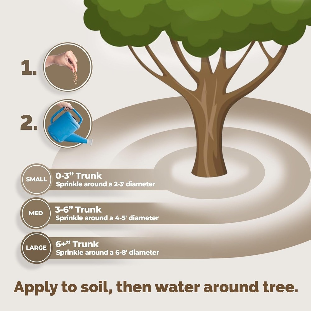Trichoderma for Plants, Great for Transplanting and Established Plants FREE
