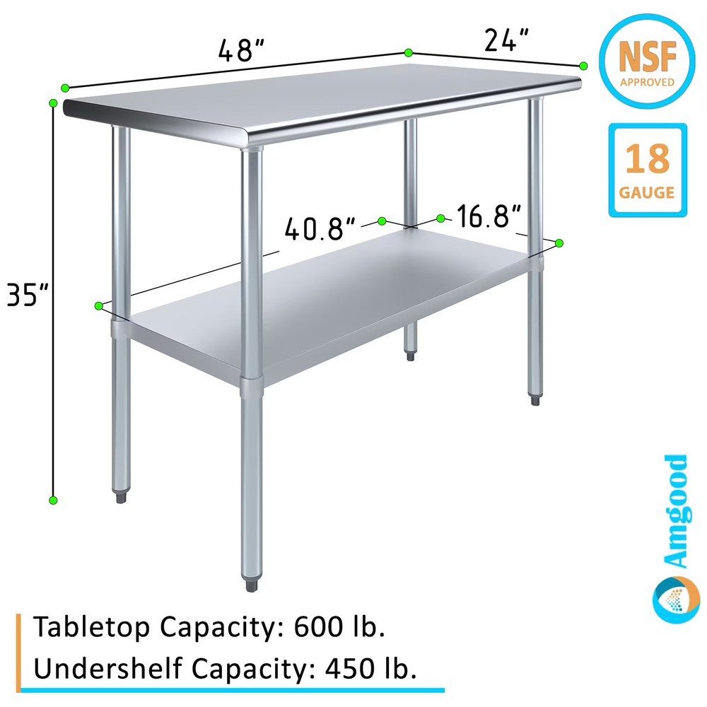 Portable Electronic Utility Bench Scale Platform