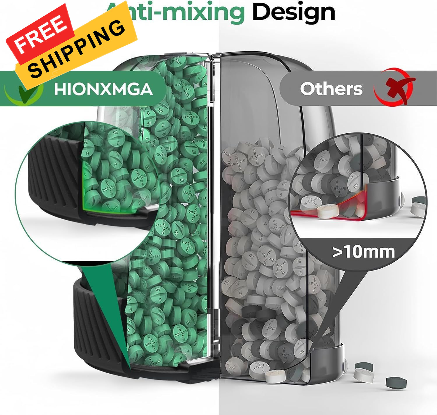 Large Pill Dispenser with 7 Compartments, Portable Bottle Black