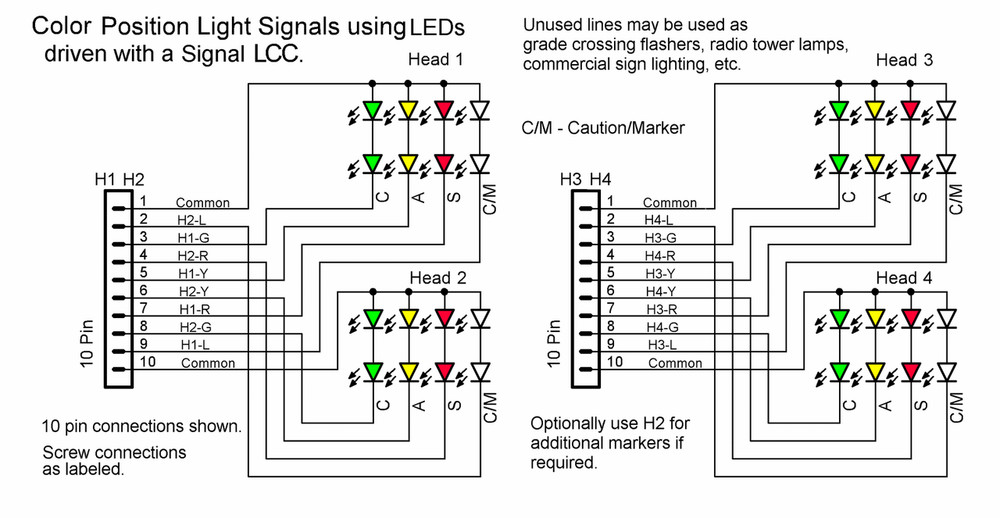 RR-CirKits ~ LCC-32H ~ 32 Head Signal Controller ~ 8 Line Input/Output Node LCC
