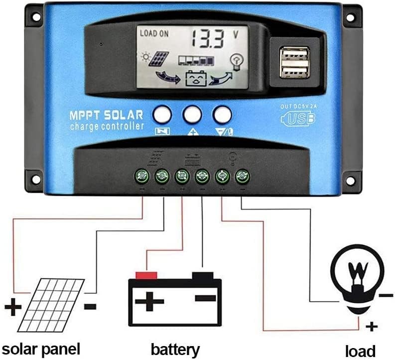 100A MPPT Solar Panel Battery Charge Controller 12V/24V Regulator Dual USB Port