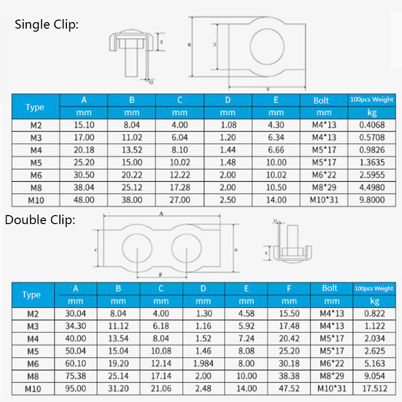 M2-M10 Wire Rope Clamps Cable Caliper Single/Double Clips 316 A4 Stainless Steel