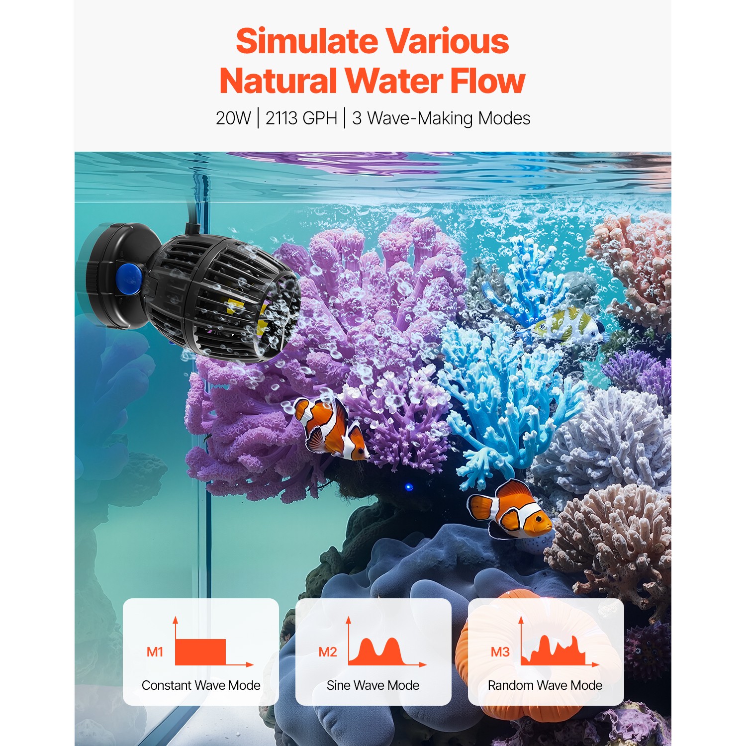 Aquarium Wave Maker with Controller 20W DC 24V Powerhead with Magnetic Base