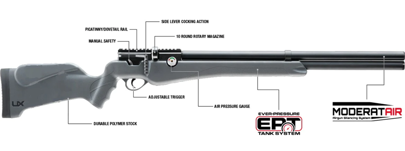 Factory Refurbished Umarex Origin .22 Cal PCP Air Rifle