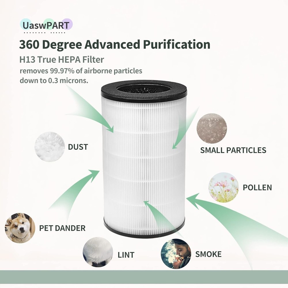 Upgraded 2-Pack AP-T30WT Replacement Filters - True HEPA