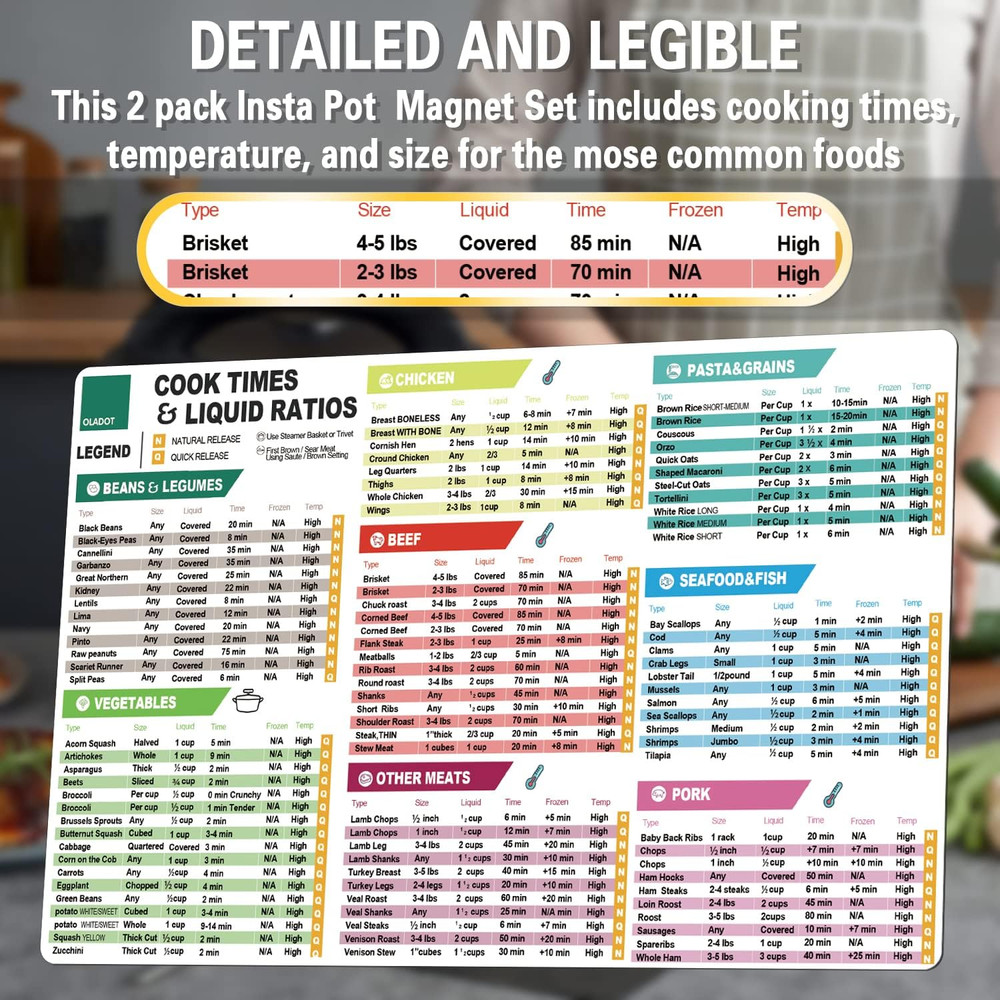 Instant Pot Cheat Sheet Magnet Set Accessories Quick Reference Guide