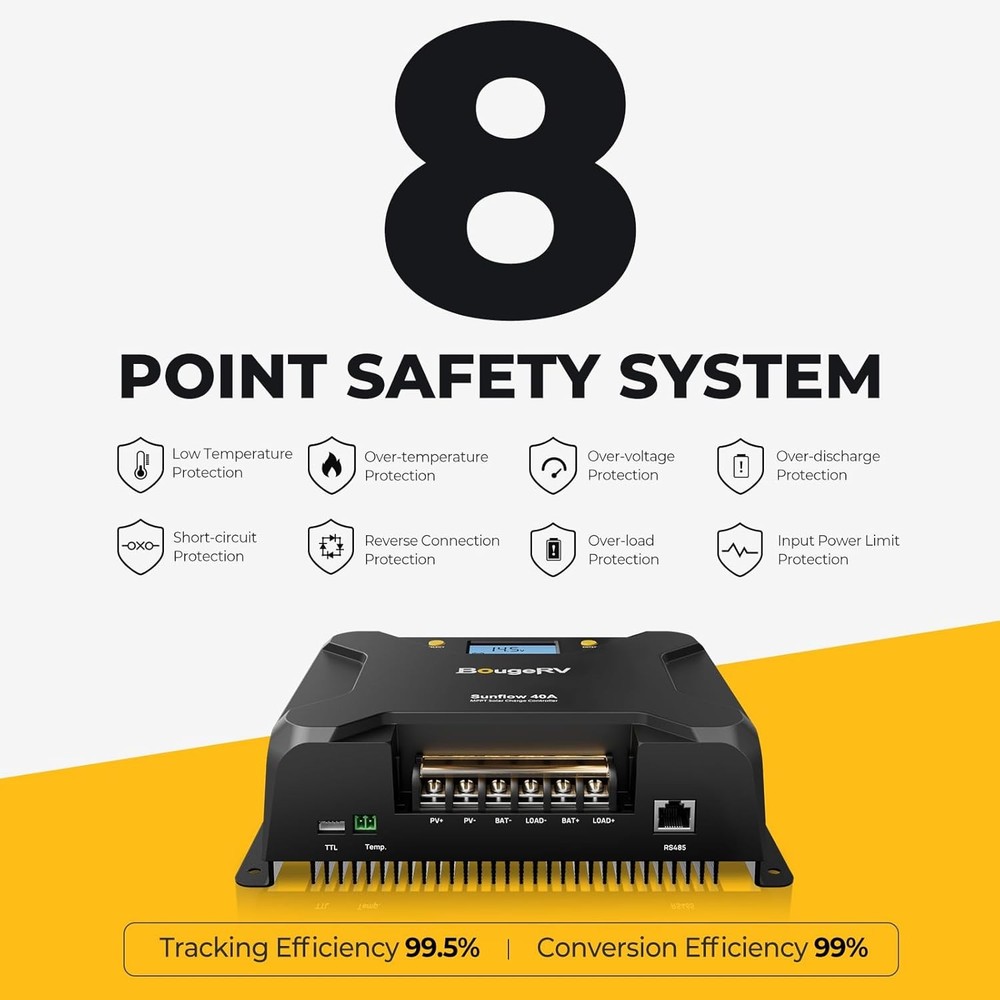 BougeRV MPPT Solar Charge Controller 40A, w/ Low-Temp Cut-Off, APP Control, Back