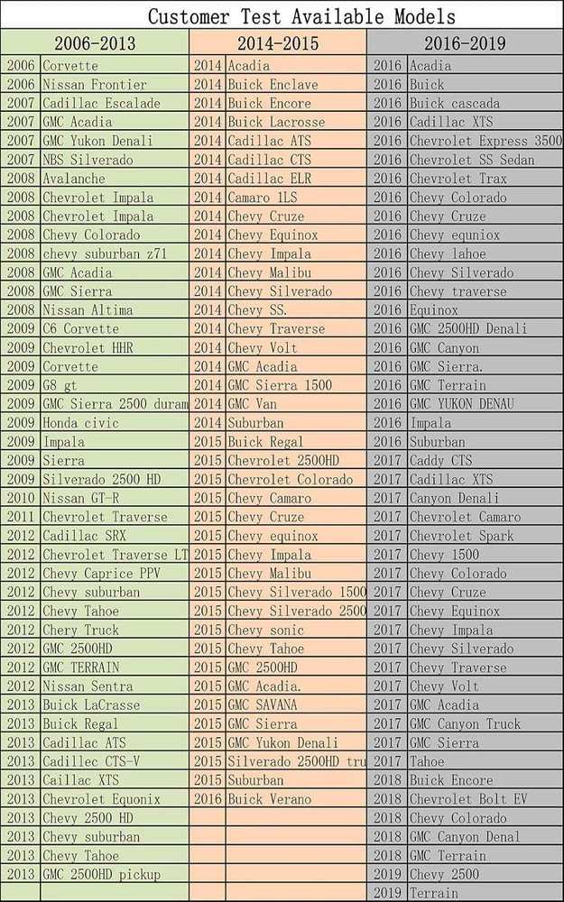 GM TPMS Relearn Tool Sensor Reset Activation Programming for Chevy Vehicles - Up