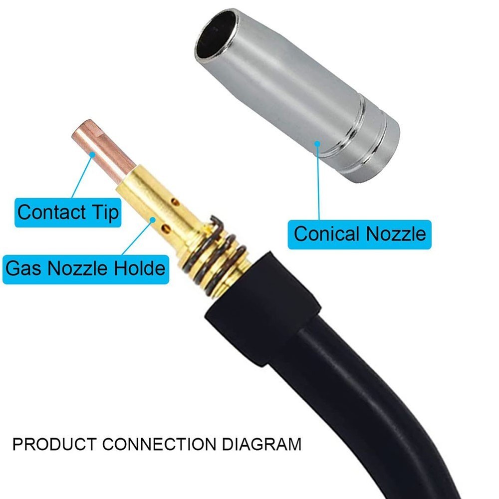 Multi Model Compatible Welding Torch Nozzle Set with Easy Use Features