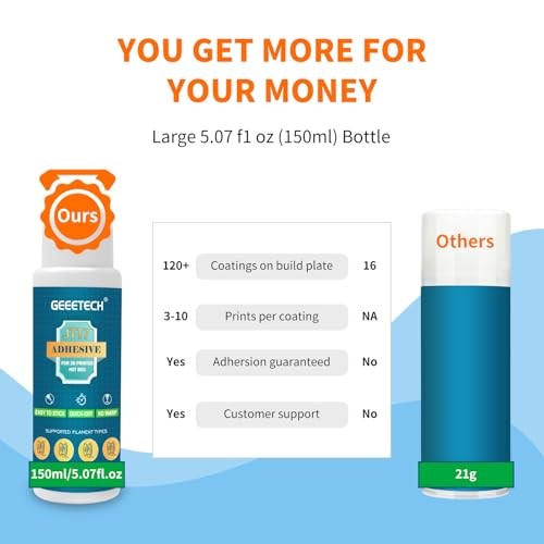 150ml 3D Printer Adhesive Glue, Perfect First Layer Adhesion, Prevents 150 ml