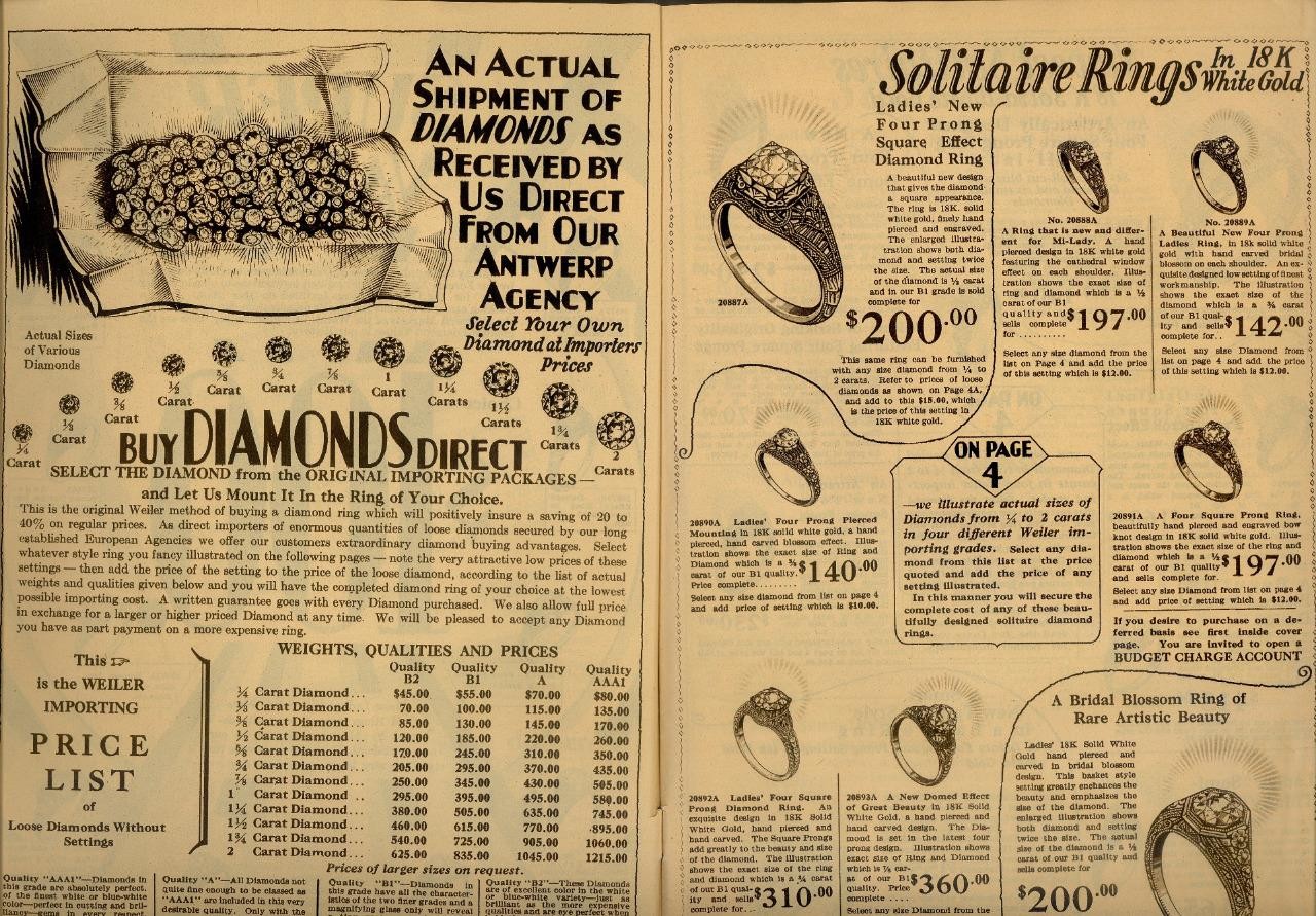 1920s Antique Catalog/Order Form "JEWELRY WATCHES SIVER PURSES CLOCKS" VG Boston