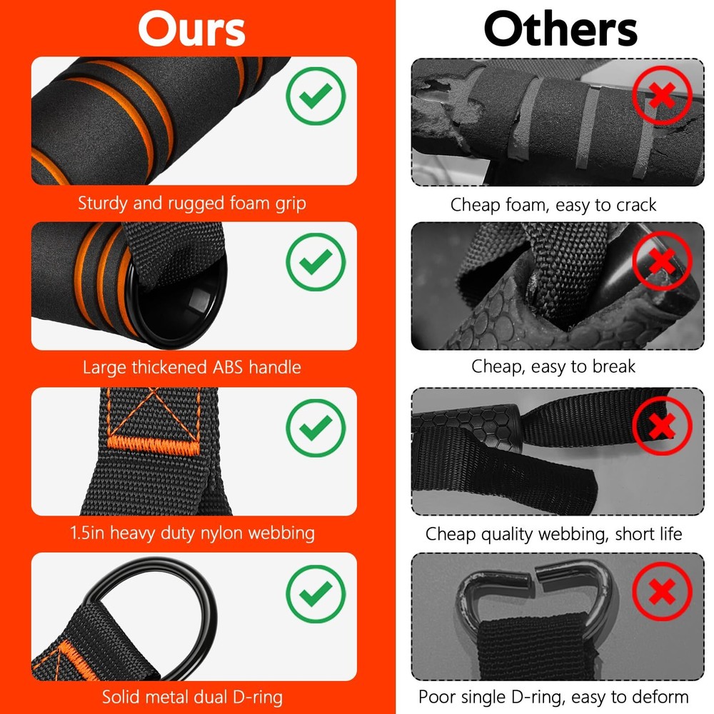 Gym Exercise Handles, Replacement Handle Attachments for Cable Machine Pulleys