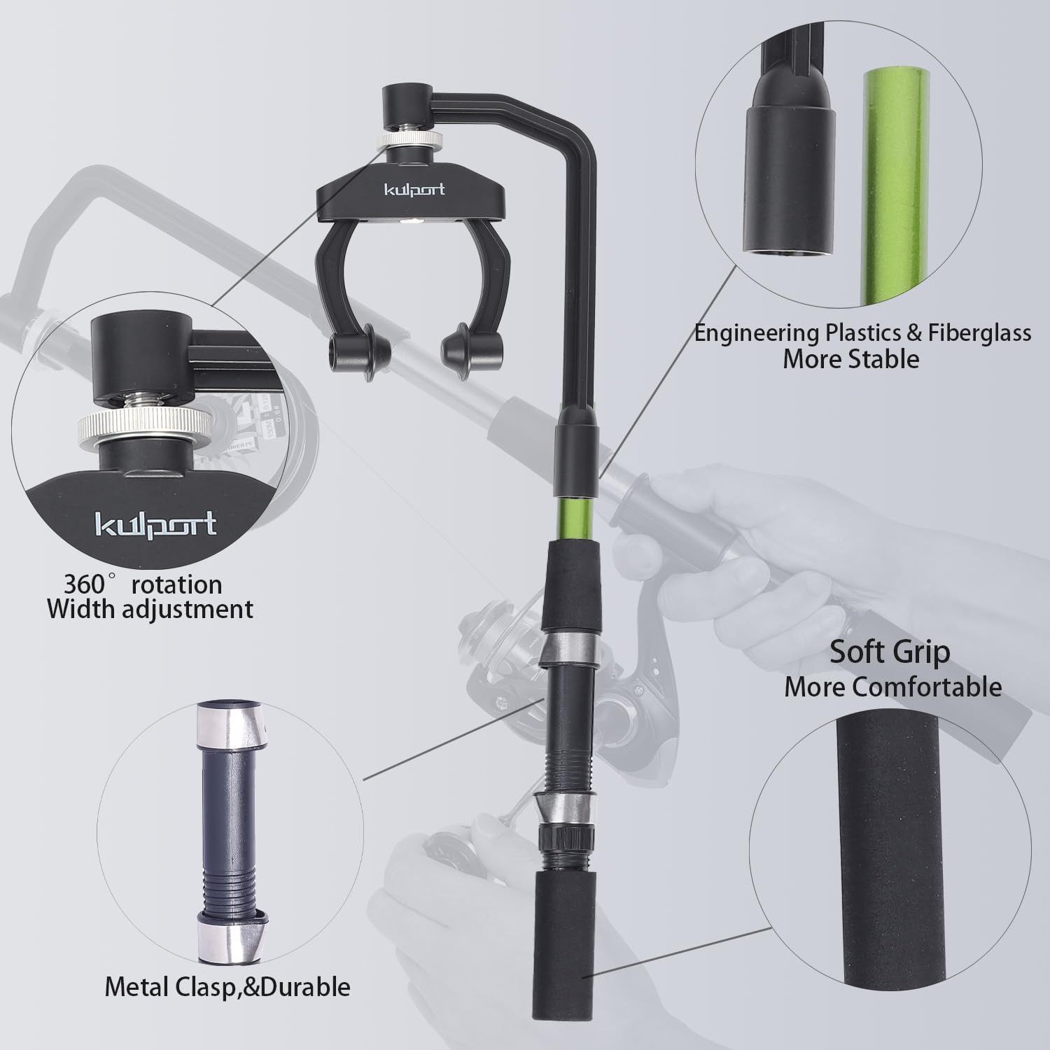 Fishing Line Spooler Adjustable Winder No Twist Portable for Casting Spinning