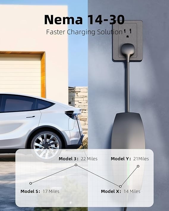 EV Charger Adapter Type 2 to Wall Plug EV Charging Cable Plug & Charge
