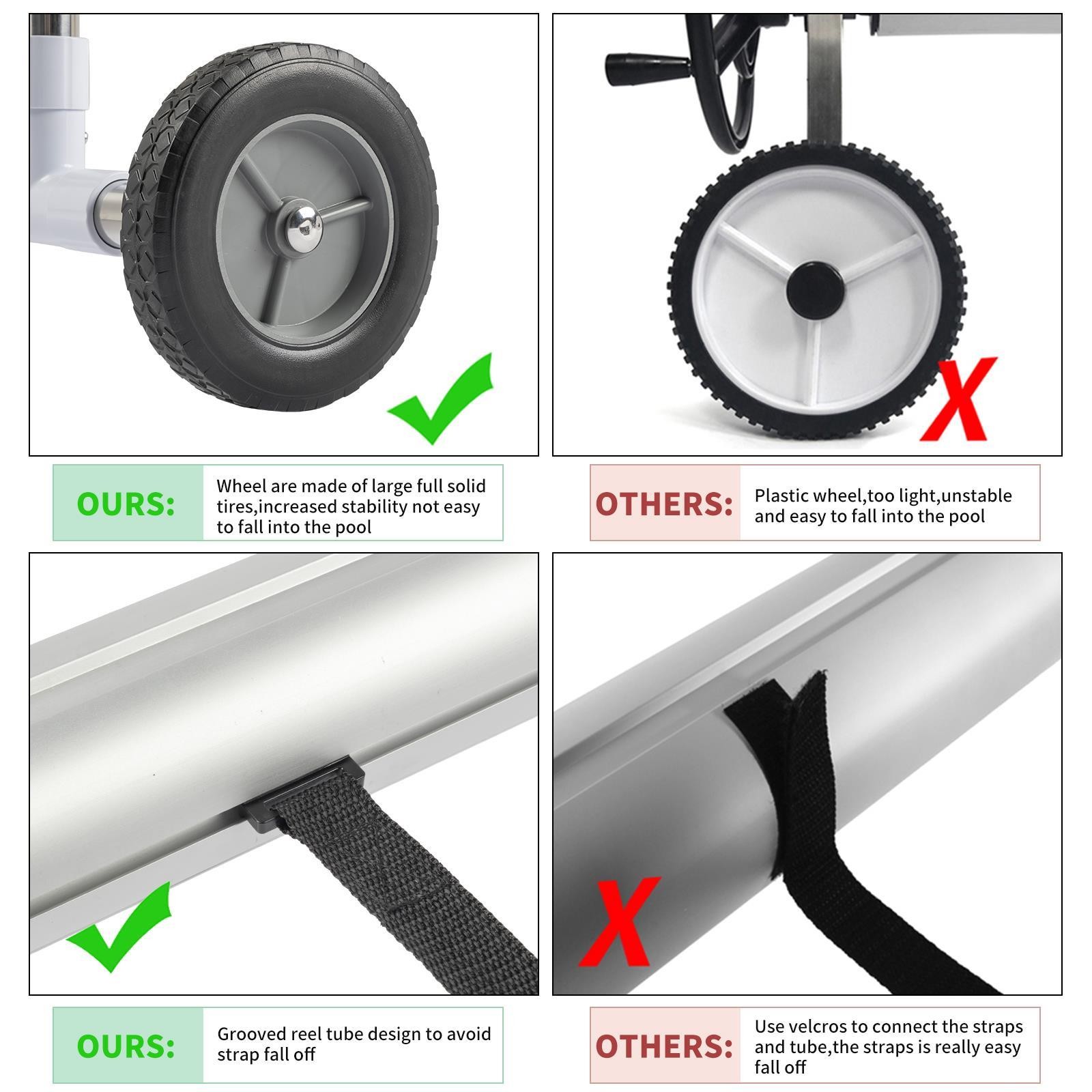 18Feet Stainless Steel Solar Cover Reel for Above Ground Swimming Pools Up Black